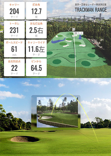 トラックマンレンジで濃密な練習を