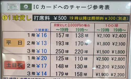 豊富な料金システム