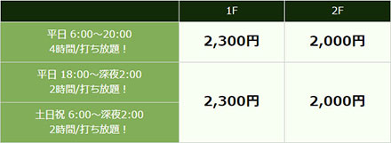 打ち放題料金システム