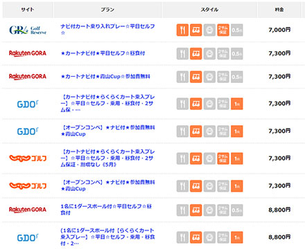 <#充実のプラン#>